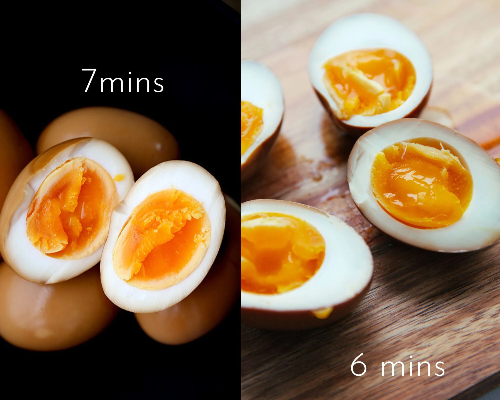 time difference